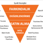 Eskişehir’de Hamilelik Eğitimi ile Normal Doğum Farkındalığı
