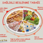 Hamilelikte Göğüs Ağrısı: Nedenleri ve Çözüm Yolları